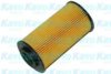 AMC Filter KO-095 Oil Filter